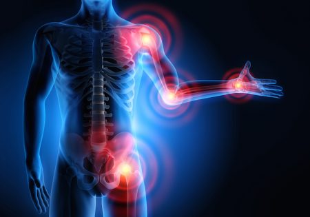 Learn How Inflammation Affects The Body (and How To Get Rid of It ...