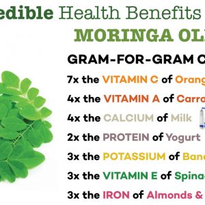 health benefits of moringa