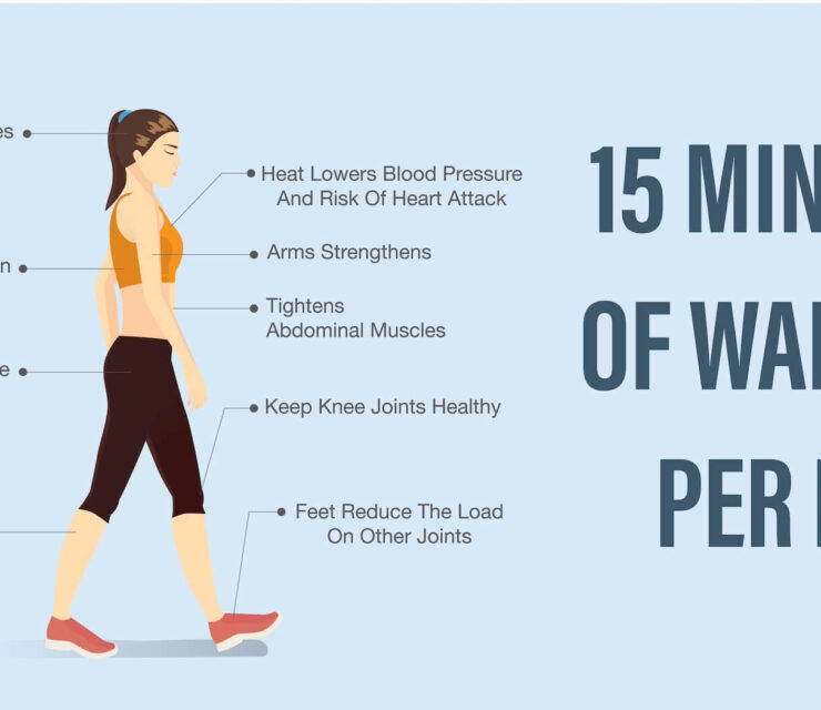 Benefits of walking. Woman in sportswear walking.