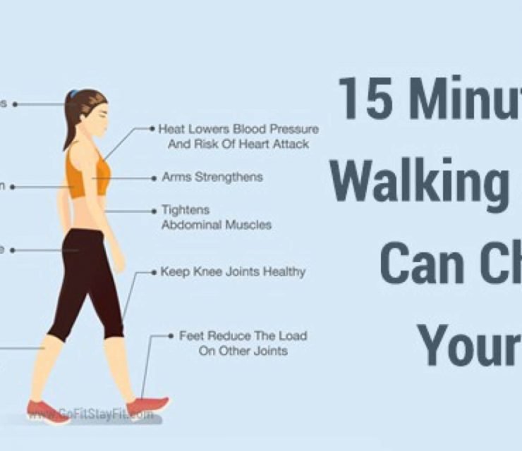 15 minutes of walking a day