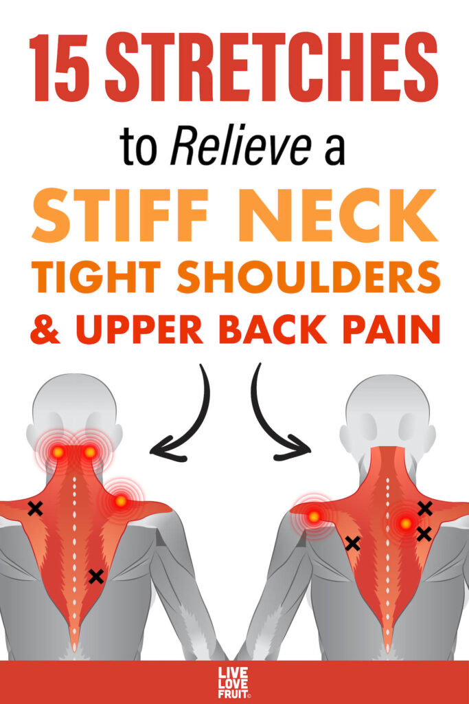 back muscles illustrating common problem areas and trigger point pain referral areas with text - 15 stretches to relieve a stiff neck, tight shoulders, and upper back pain