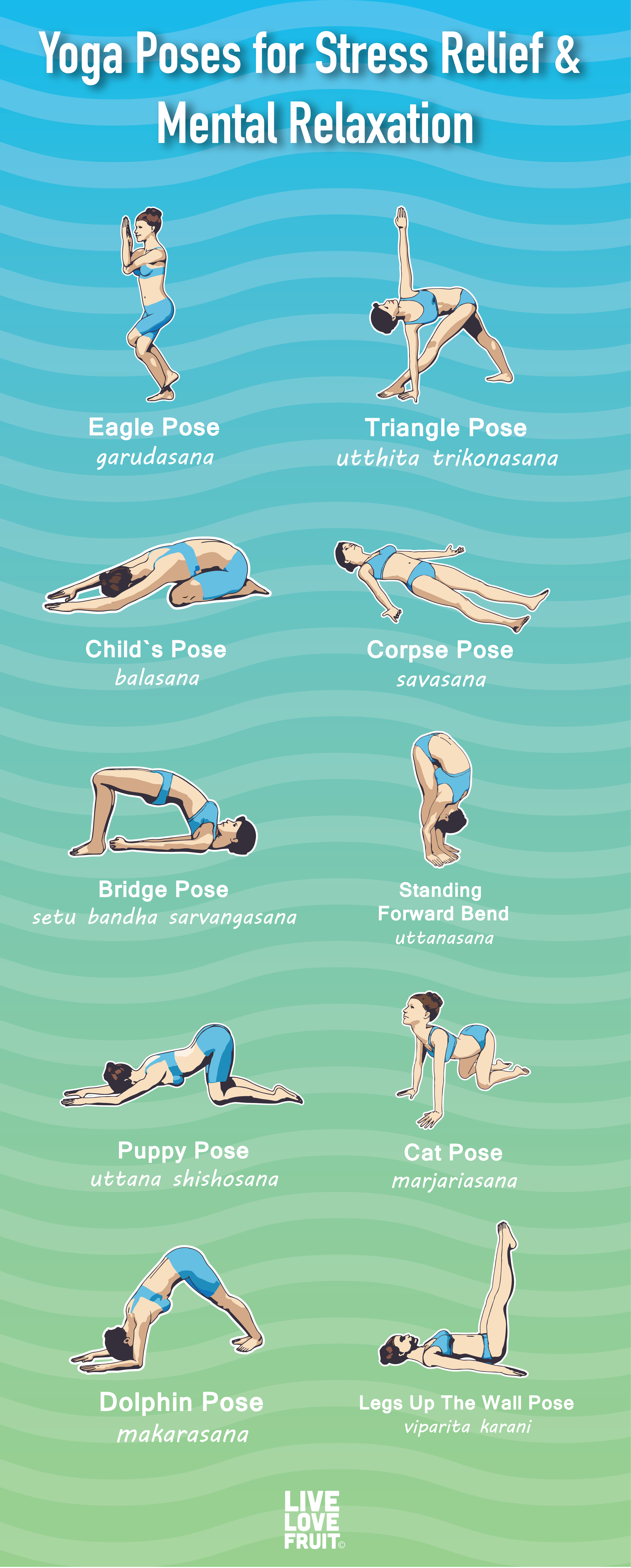 10 Yoga Poses to Reduce Stress, Tension and Promote Mental Relaxation ...