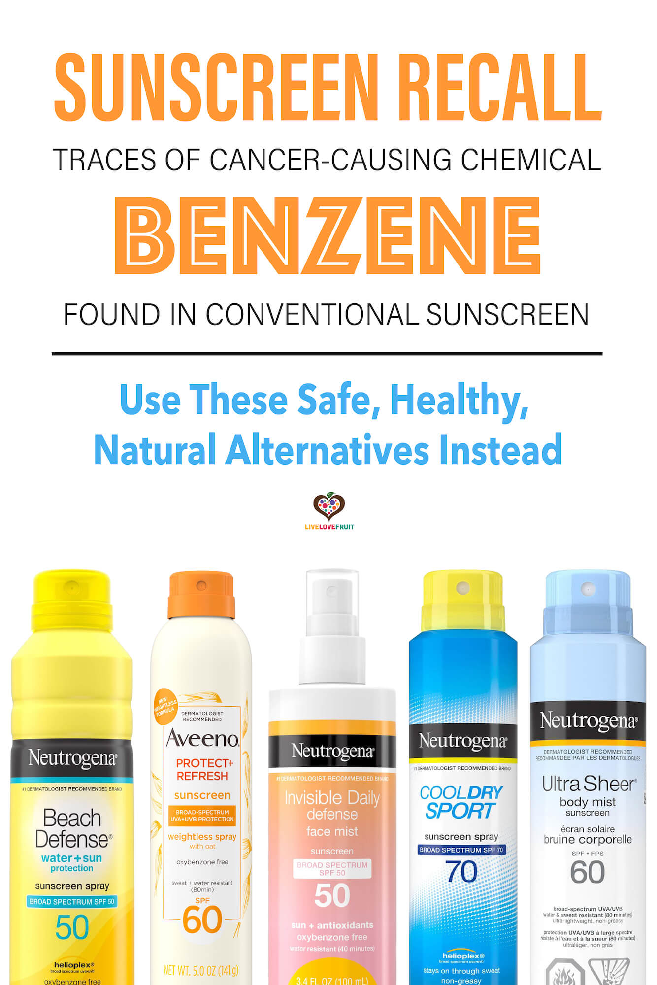 Various sunscreens from Johnson & Johnson that were recalled with text - sunscreen recall: traces of cancer-causing chemical benzene found in conventional sunscreen. Use these safe, healthy, natural alternatives instead